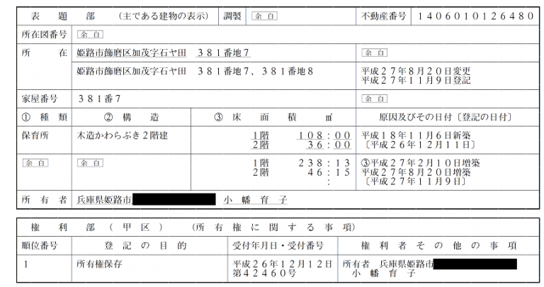 2 21更新 わんずまざー保育園 廃園 小幡育子園長 ブラック保育 労働 後始末 情報集約 よどきかく