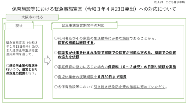 【コロナ】テレワークでも保育所利用OK、可能な方に家庭保育を依頼へ　大阪市