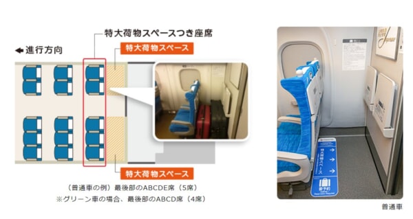 東海道・山陽新幹線でベビーカーは特大荷物置場等に、車いす対応座席はNG
