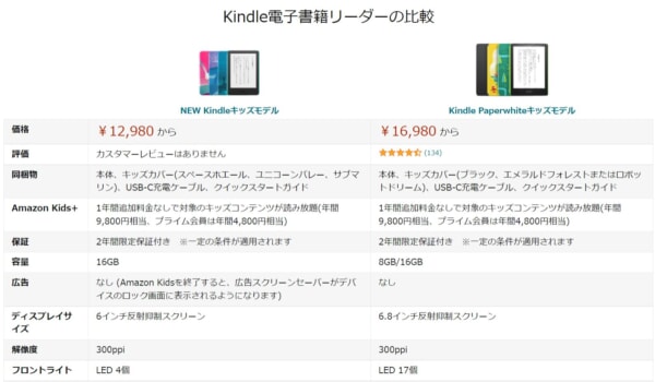 【Kindle】角川まんが学習シリーズ「日本の歴史・世界の歴史」が大セール！