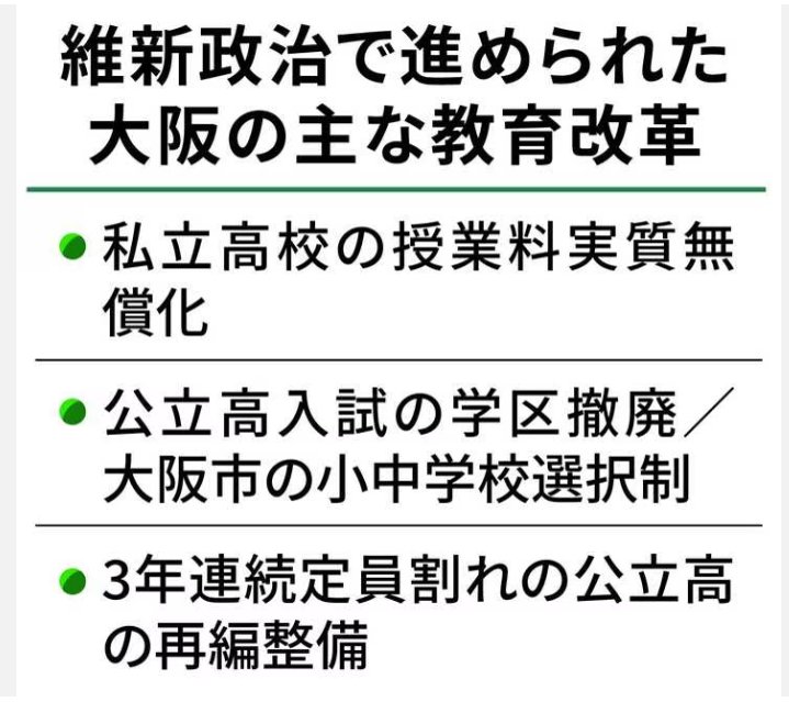 【産経新聞より】大阪の教育改革　政治が主導、学力いまだ伸び悩み