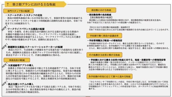 【ニュース】学校園における働き方改革推進プラン（第2期）を策定　大阪市
