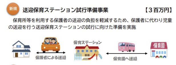 【ニュース】「保育送迎ステーション」の設置を検討　北九州市