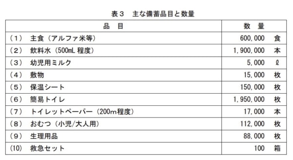 【大阪･関西万博】21時半に大阪メトロ中央線が運行停止、3-4万人が足止め、不十分な万博協会の対応