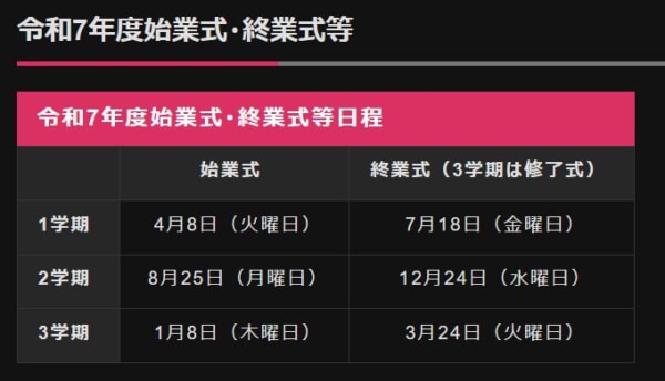 大阪市立小中学校は夏休み最後の週末、宿題終わった？　万博夏パスは8/31まで（駆け込み需要大）